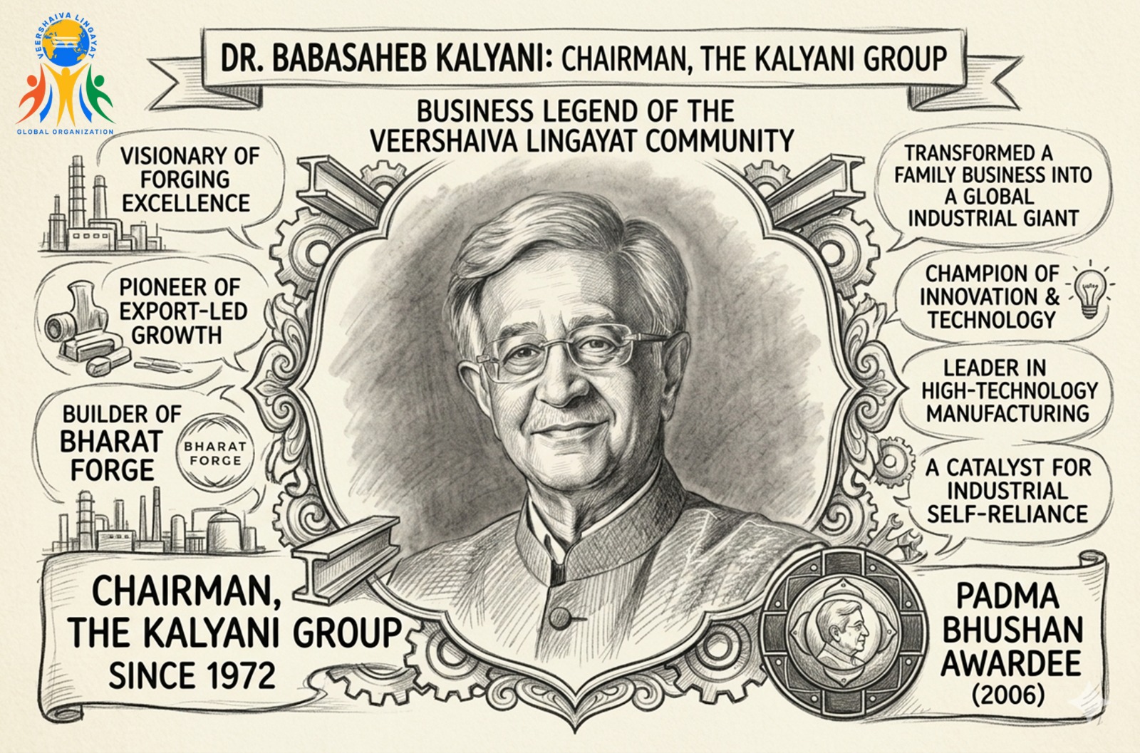 Babasaheb Kalyani