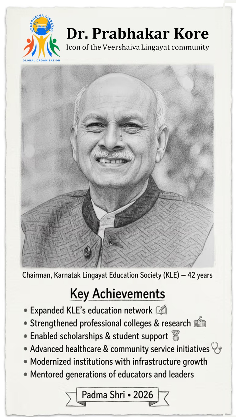 Dr. Prabhakar Kore